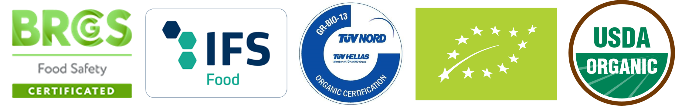 PVG Hellas – BRC certification – TUV Hellas PVG Hellas - BRC certification - TUV Hellas